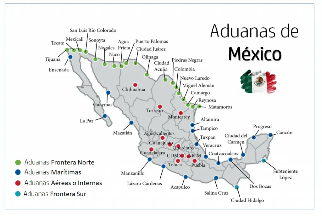 Catálogo de aduanas de México