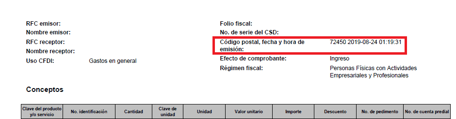 Catálogo del Código Postal de Facturación