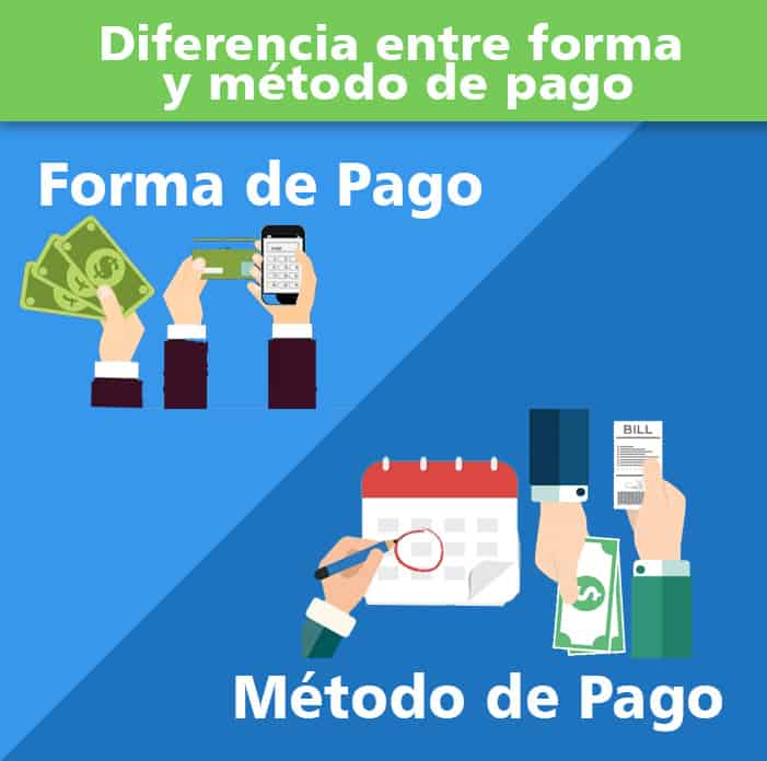 Diferencia entre Forma y método de pago