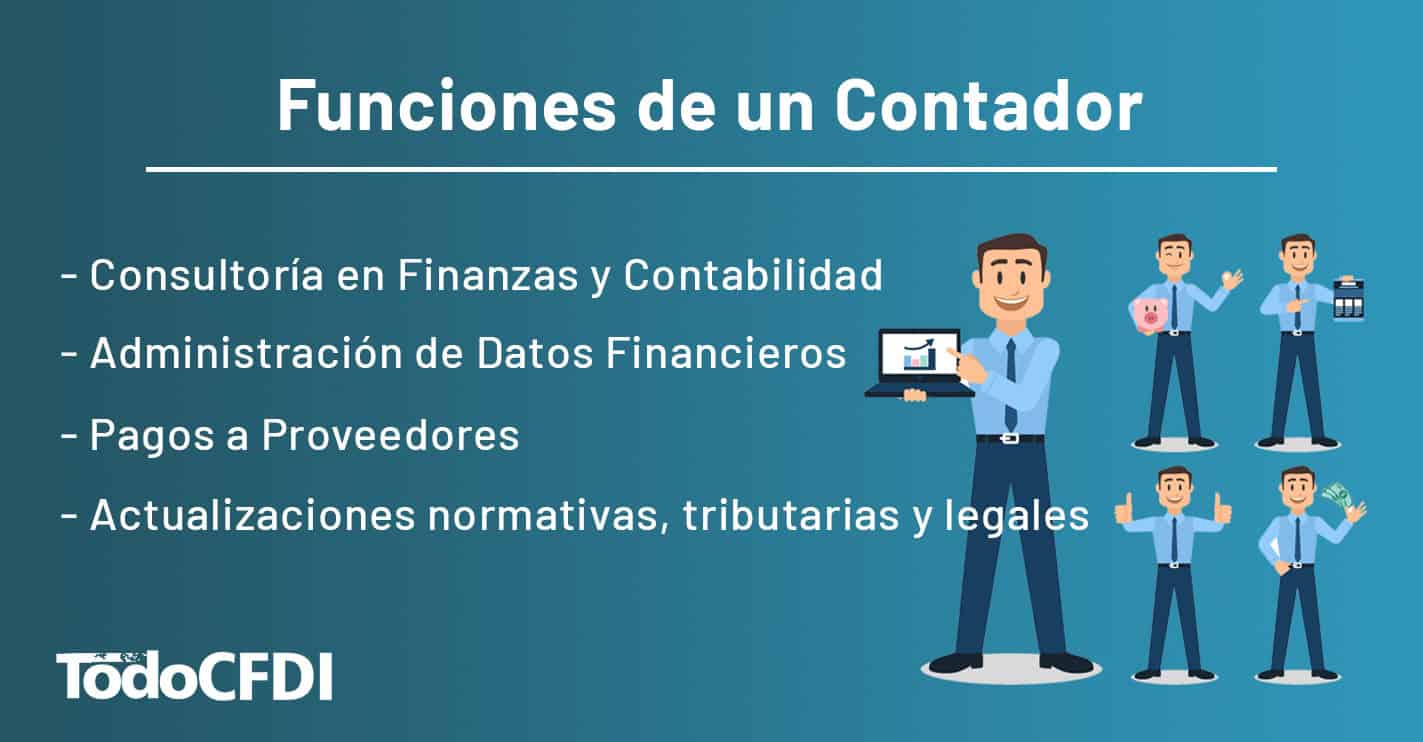 Funciones de un Contador. Que hace un contador